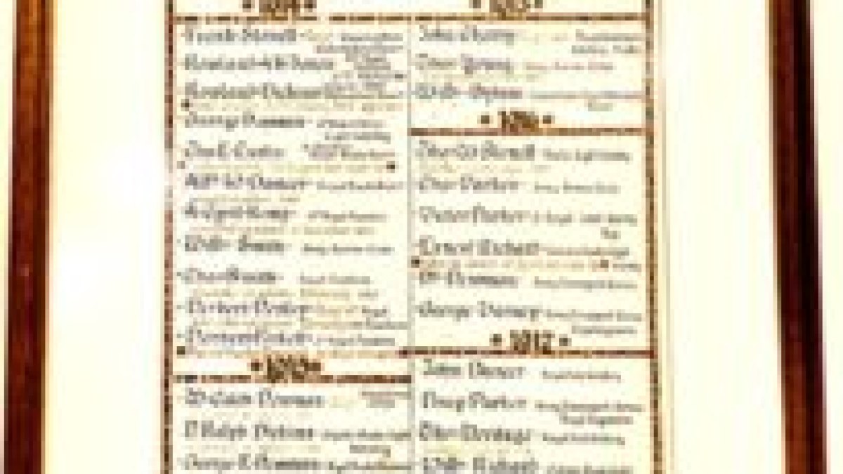 Granborough Roll of Honour